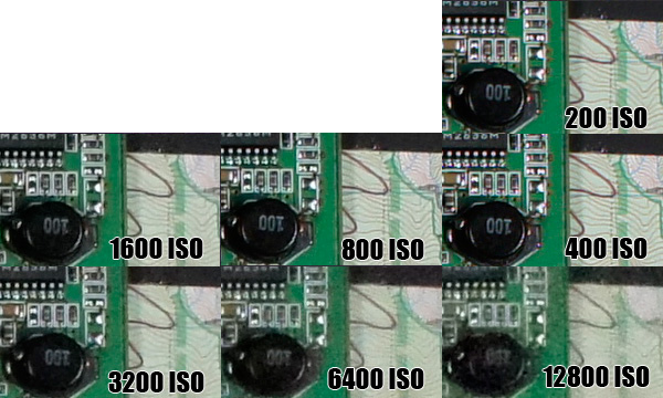 sensibilite micro 4/3